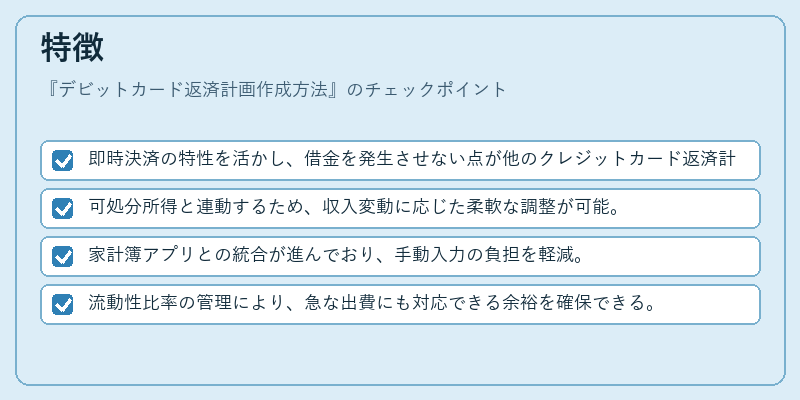 特徴（デビットカード返済計画作成方法）の図解