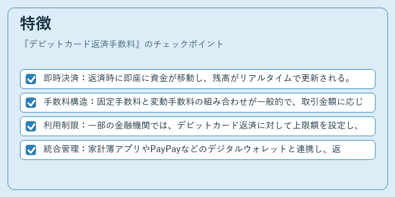 特徴（デビットカード返済手数料）の図解