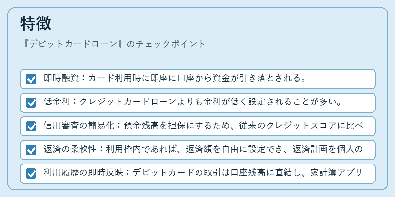 特徴（デビットカードローン）の図解