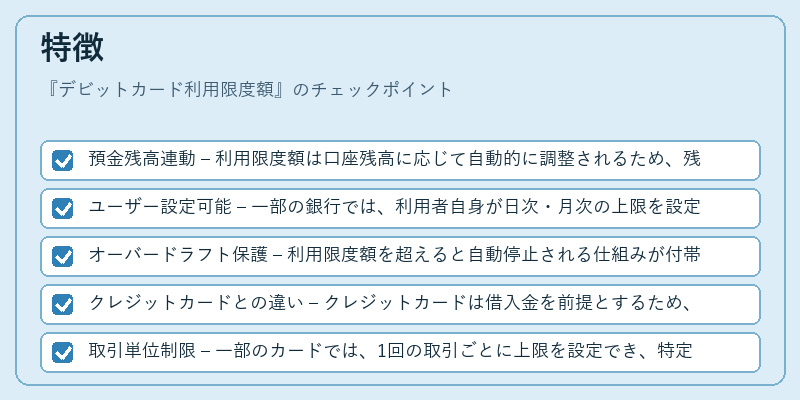 特徴（デビットカード利用限度額）の図解