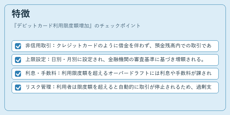 特徴（デビットカード利用限度額増加）の図解