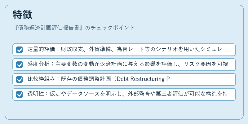 特徴（債務返済計画評価報告書）の図解