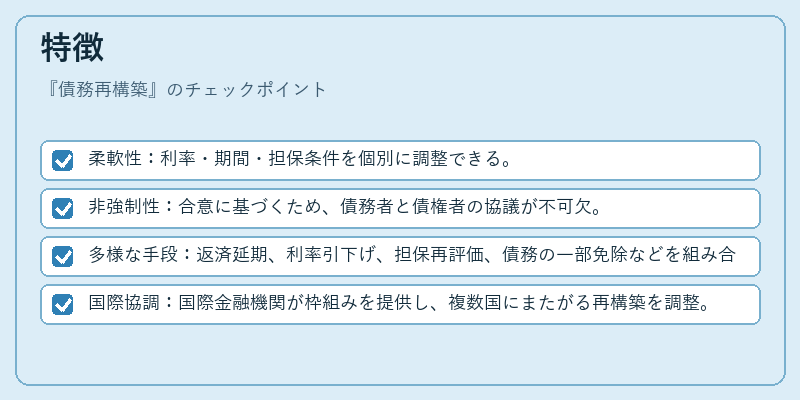 特徴（債務再構築）の図解