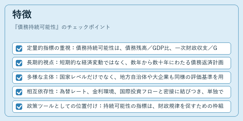 特徴（債務持続可能性）の図解