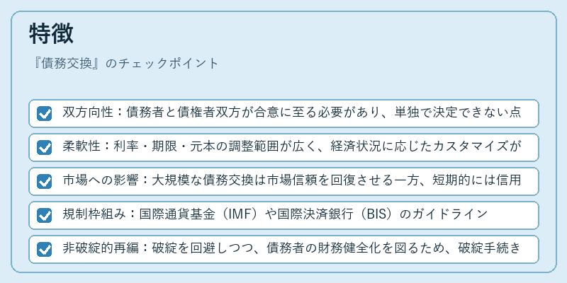 特徴（債務交換）の図解