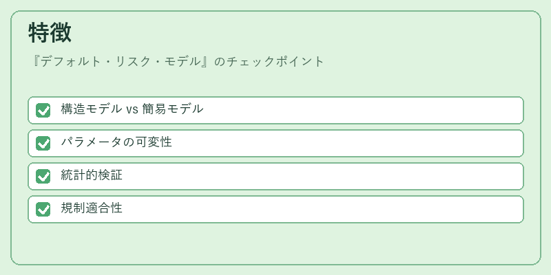特徴（デフォルト・リスク・モデル）の図解