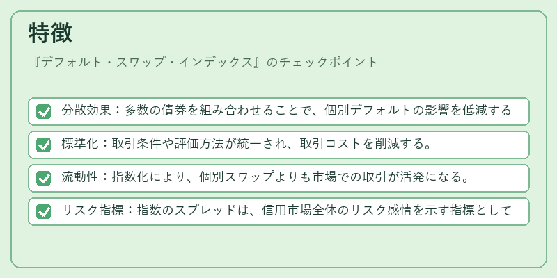 特徴（デフォルト・スワップ・インデックス）の図解