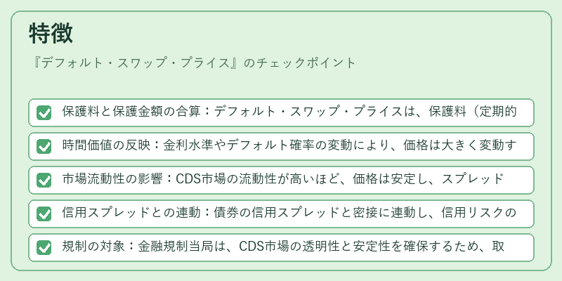 特徴（デフォルト・スワップ・プライス）の図解
