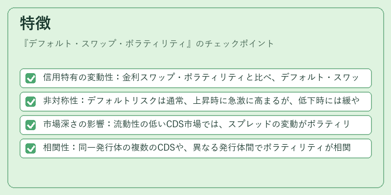 特徴（デフォルト・スワップ・ボラティリティ）の図解