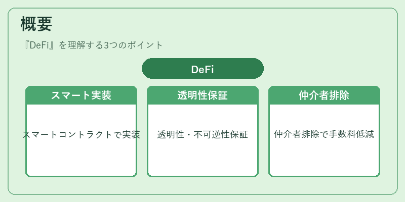 概要（DeFi）の図解
