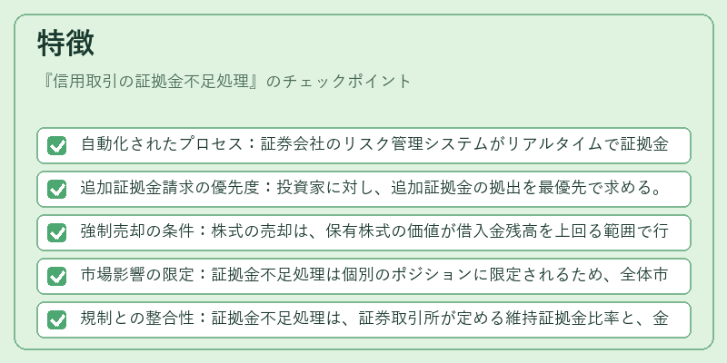 特徴（信用取引の証拠金不足処理）の図解