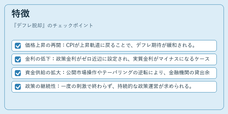 特徴（デフレ脱却）の図解