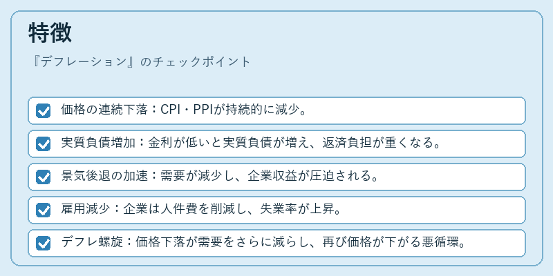 特徴(デフレーション)の図解