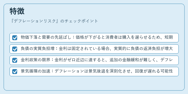 特徴（デフレーションリスク）の図解