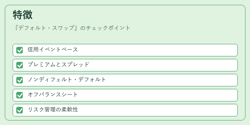 特徴（デフォルト・スワップ）の図解