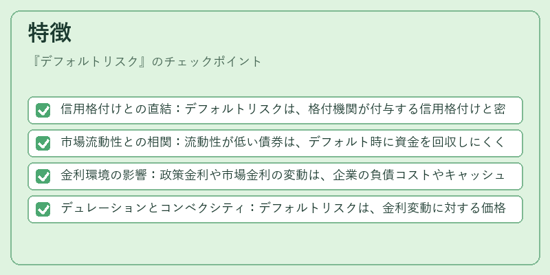 特徴（デフォルトリスク）の図解