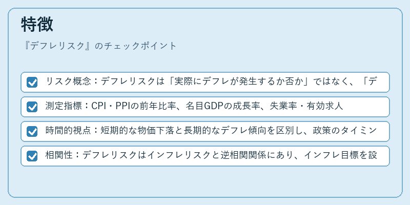 特徴(デフレリスク)の図解