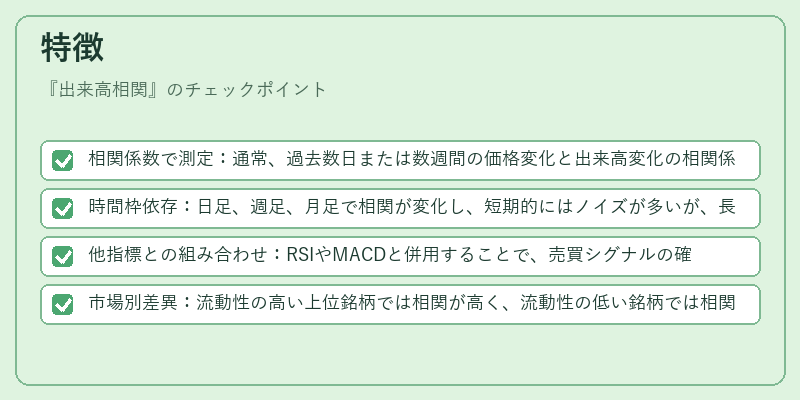 特徴(出来高相関)の図解