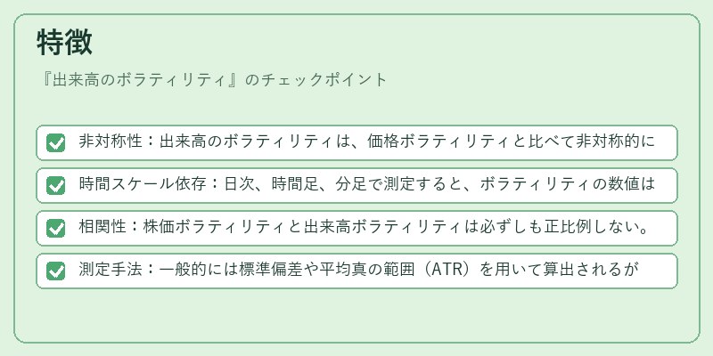 特徴（出来高のボラティリティ）の図解