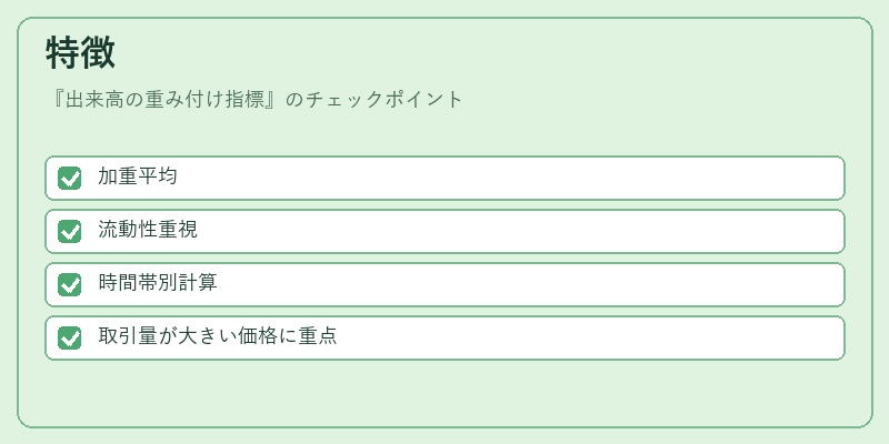 特徴（出来高の重み付け指標）の図解