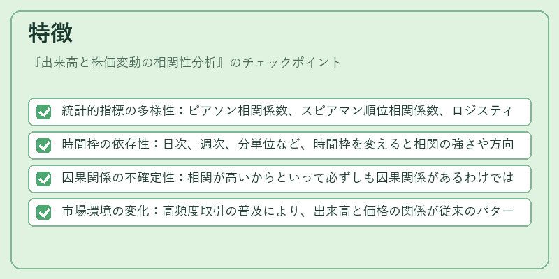 特徴（出来高と株価変動の相関性分析）の図解