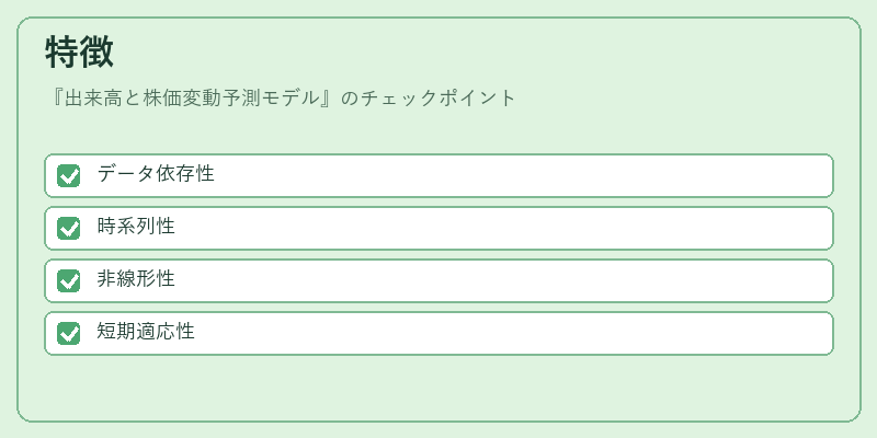 特徴（出来高と株価変動予測モデル）の図解