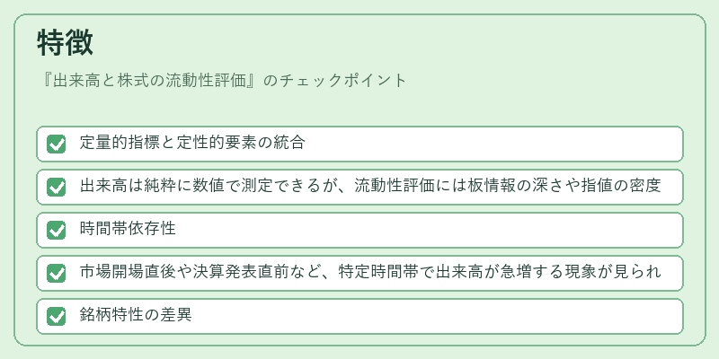 特徴(出来高と株式の流動性評価)の図解