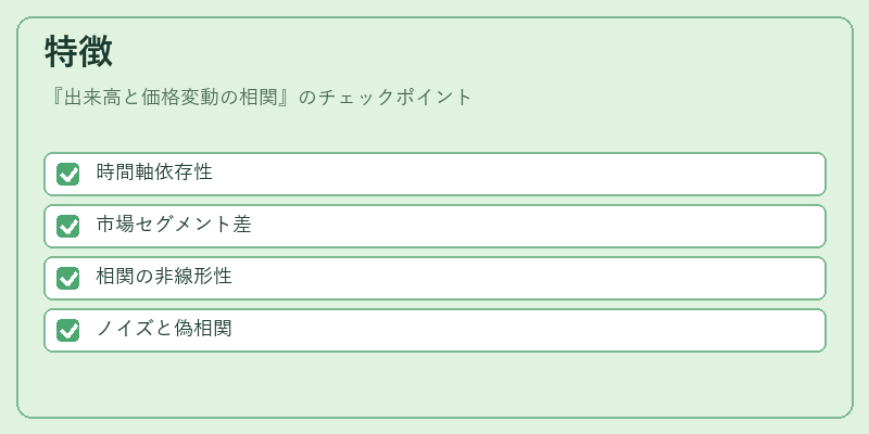 特徴（出来高と価格変動の相関）の図解