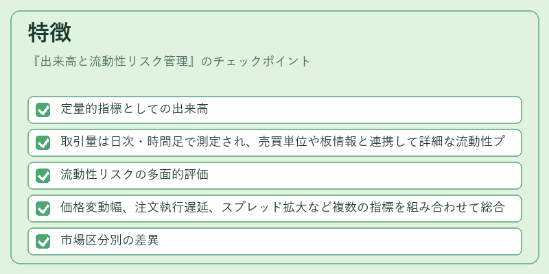 特徴（出来高と流動性リスク管理）の図解