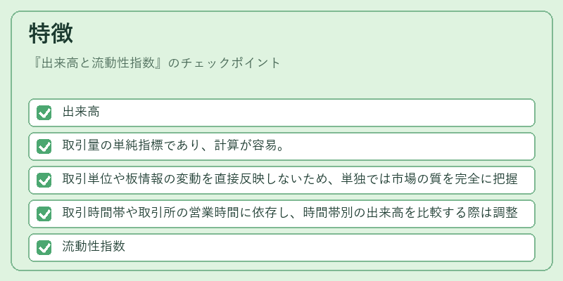 特徴（出来高と流動性指数）の図解