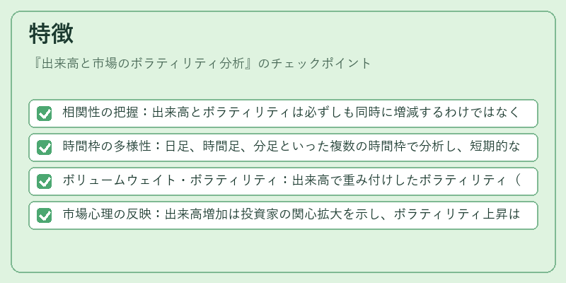 特徴(出来高と市場のボラティリティ分析)の図解