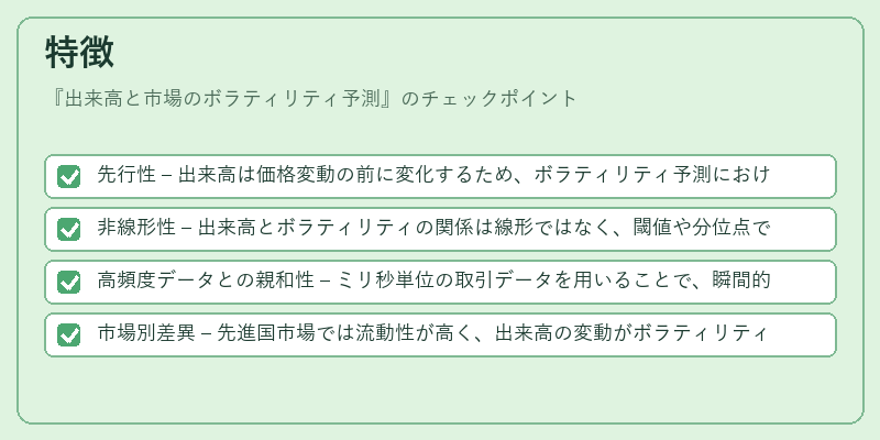 特徴（出来高と市場のボラティリティ予測）の図解