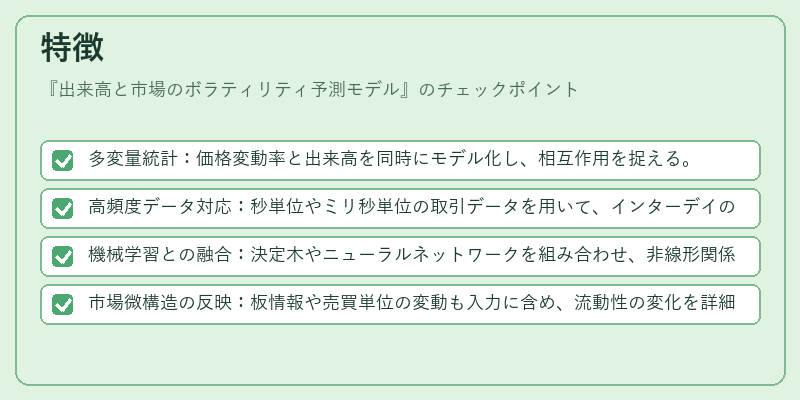特徴（出来高と市場のボラティリティ予測モデル）の図解