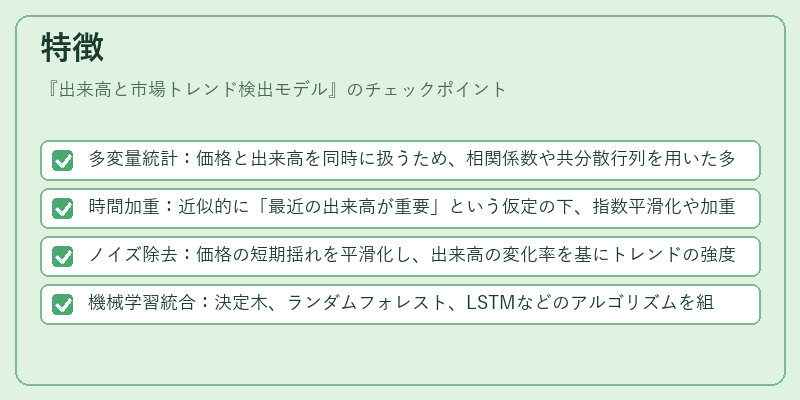 特徴（出来高と市場トレンド検出モデル）の図解