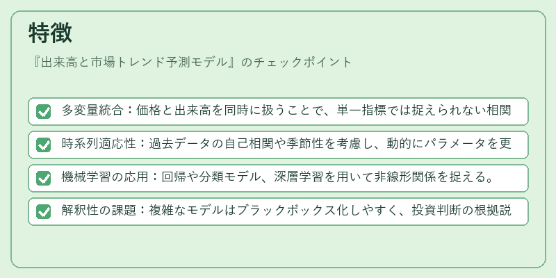 特徴（出来高と市場トレンド予測モデル）の図解