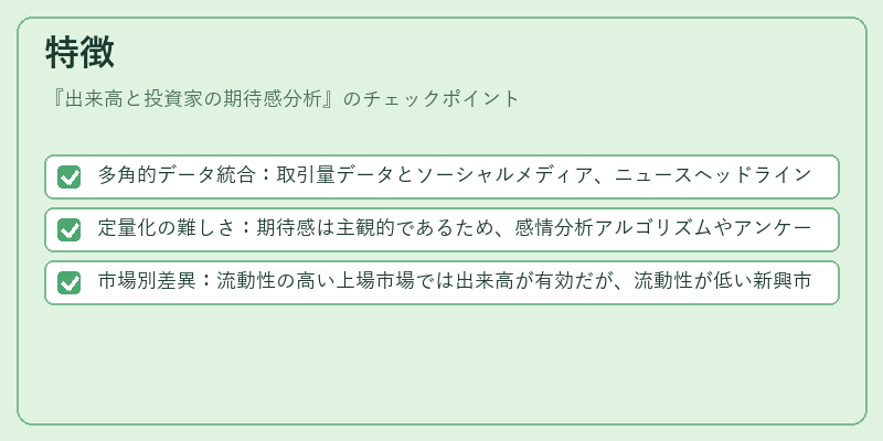 特徴（出来高と投資家の期待感分析）の図解