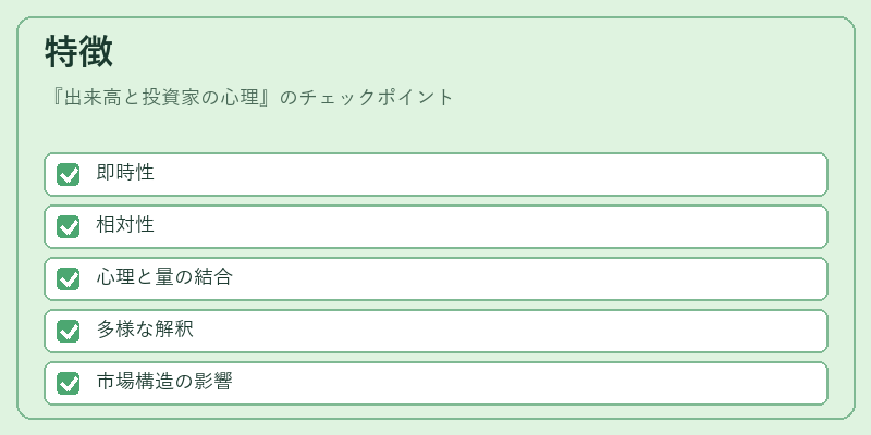 特徴（出来高と投資家の心理）の図解