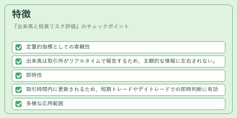 特徴（出来高と投資リスク評価）の図解