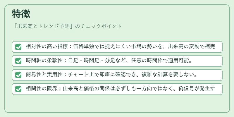 特徴（出来高とトレンド予測）の図解