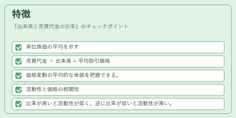 特徴（出来高と売買代金の比率）の図解