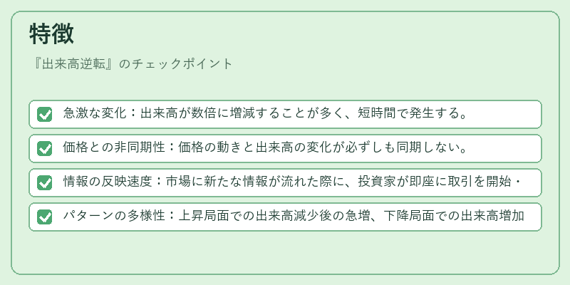 特徴（出来高逆転）の図解