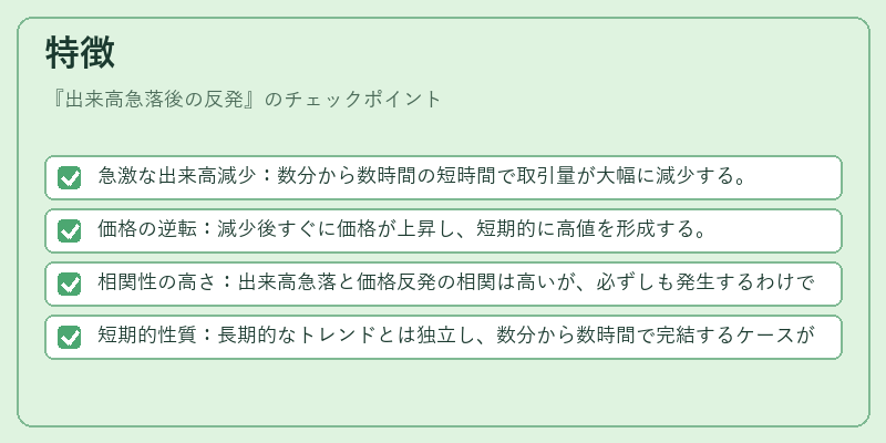 特徴（出来高急落後の反発）の図解
