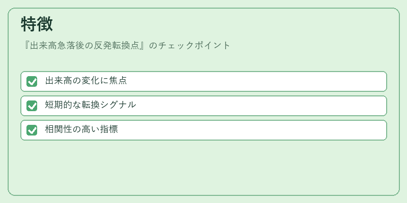 特徴(出来高急落後の反発転換点)の図解