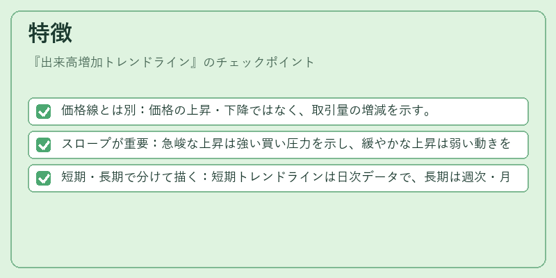 特徴(出来高増加トレンドライン)の図解