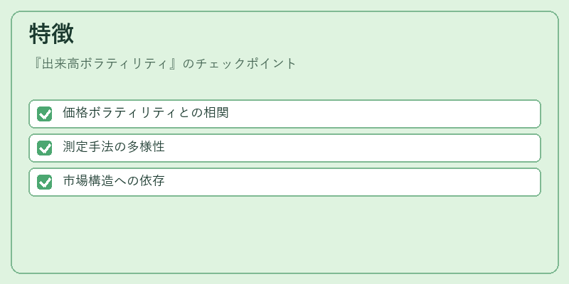 特徴(出来高ボラティリティ)の図解