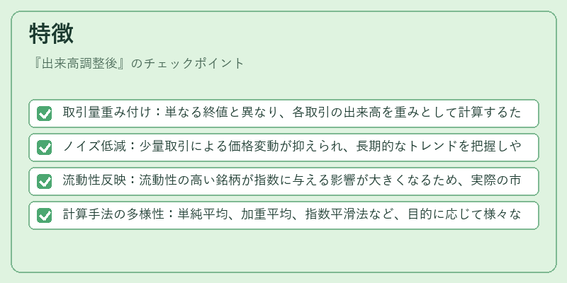 特徴（出来高調整後）の図解