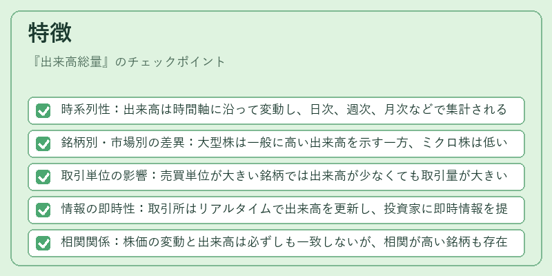 特徴（出来高総量）の図解