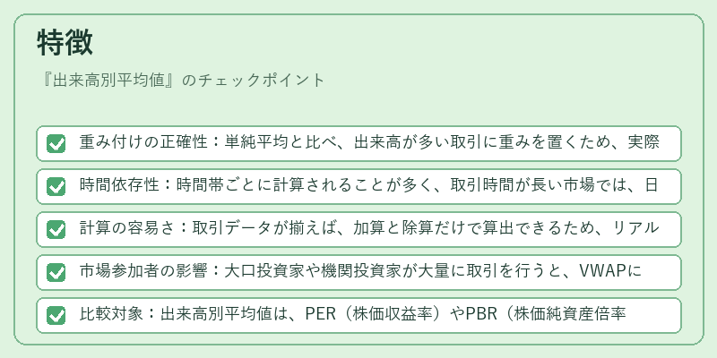 特徴（出来高別平均値）の図解