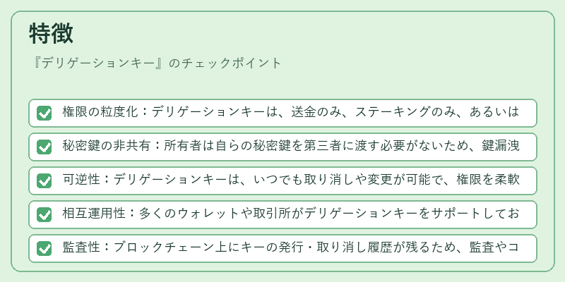 特徴（デリゲーションキー）の図解