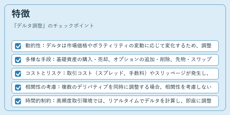 特徴（デルタ調整）の図解